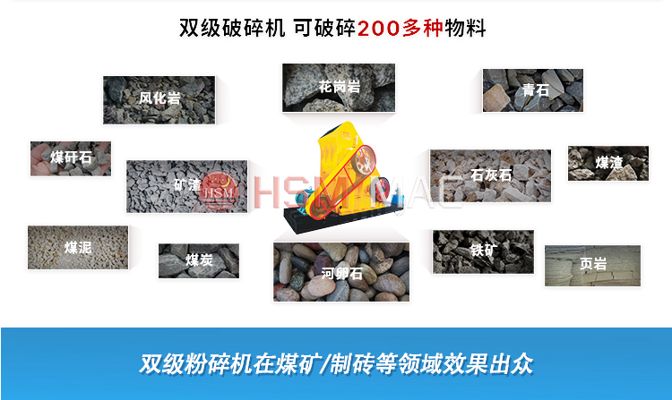 雙級(jí)無(wú)篩底粉碎機(jī)的價(jià)格區(qū)間是多少，哪些因素影響成本？