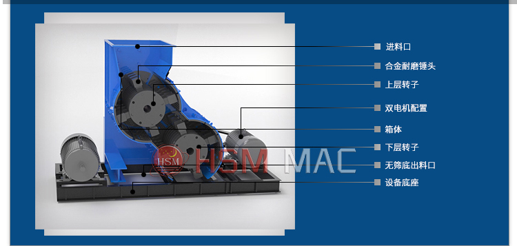 雙級(jí)破碎機(jī) 煤廠粉碎機(jī)