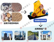 中大型建筑垃圾粉碎機(jī)怎樣更換襯板，您知道嗎
